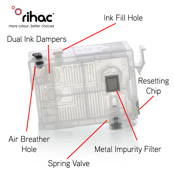 Rihac alternative for Epson 252 252XL 254XL refillable ink cartridges suits Epson workforce WF-7725, WF-7720, WF-7710, WF-7620, WF-7610, WF-3640, WF-3620